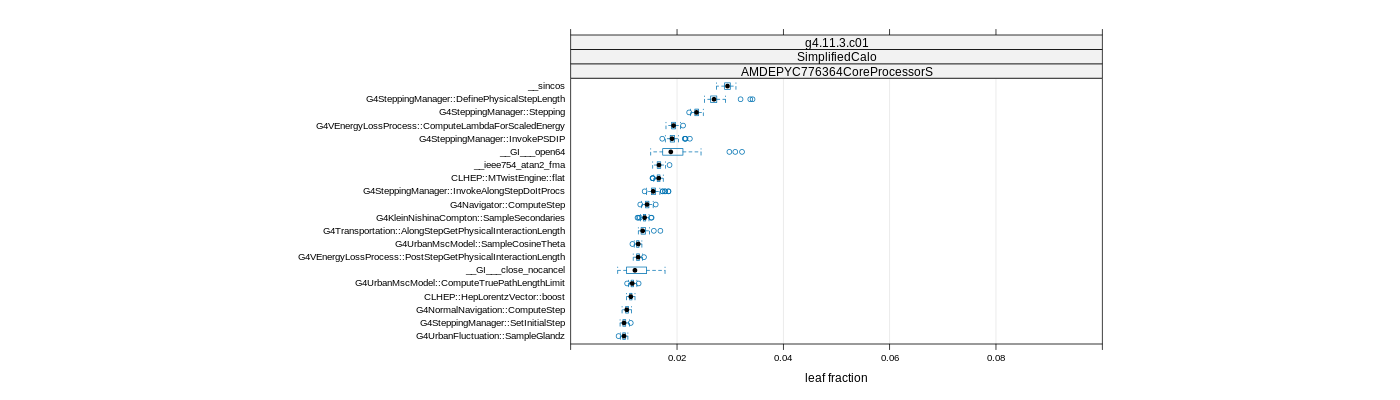 prof_big_functions_frac_plot_01.png