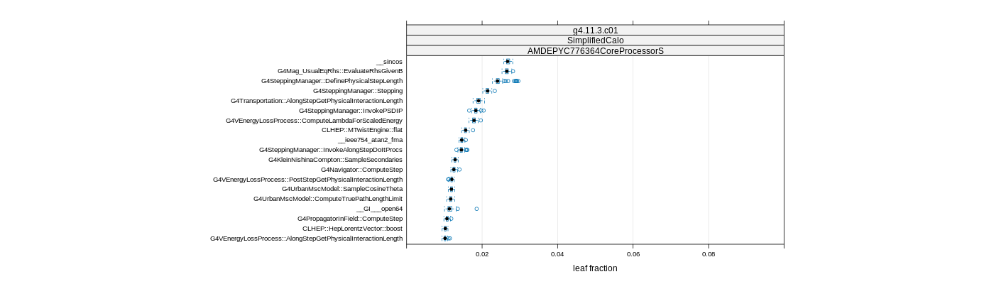 prof_big_functions_frac_plot_01.png