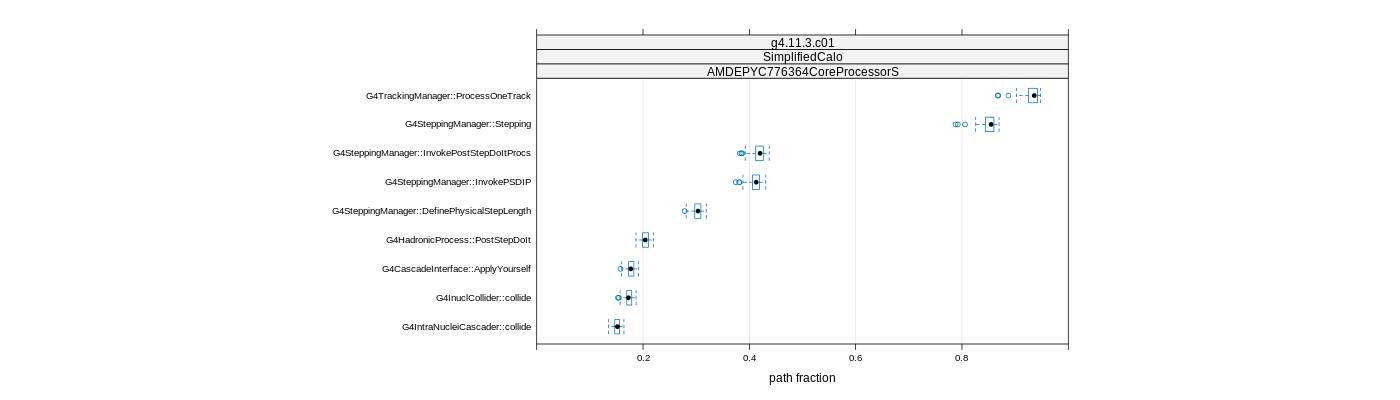 prof_big_paths_frac_plot_15_95.png