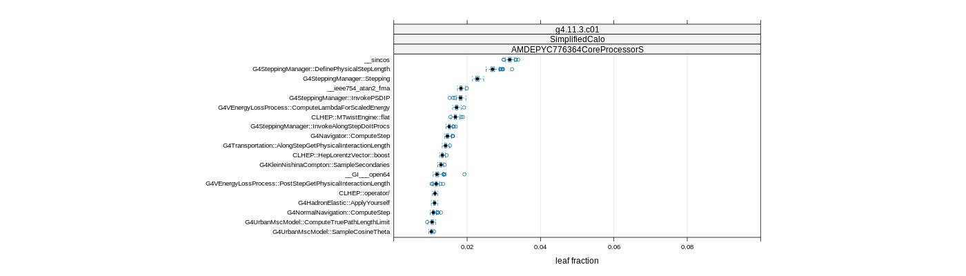 prof_big_functions_frac_plot_01.png