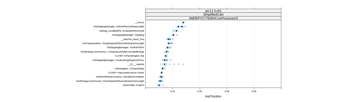 prof_big_functions_frac_plot_01.png