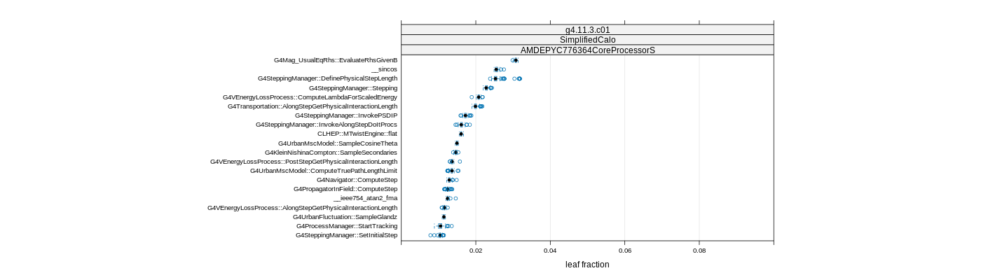 prof_big_functions_frac_plot_01.png