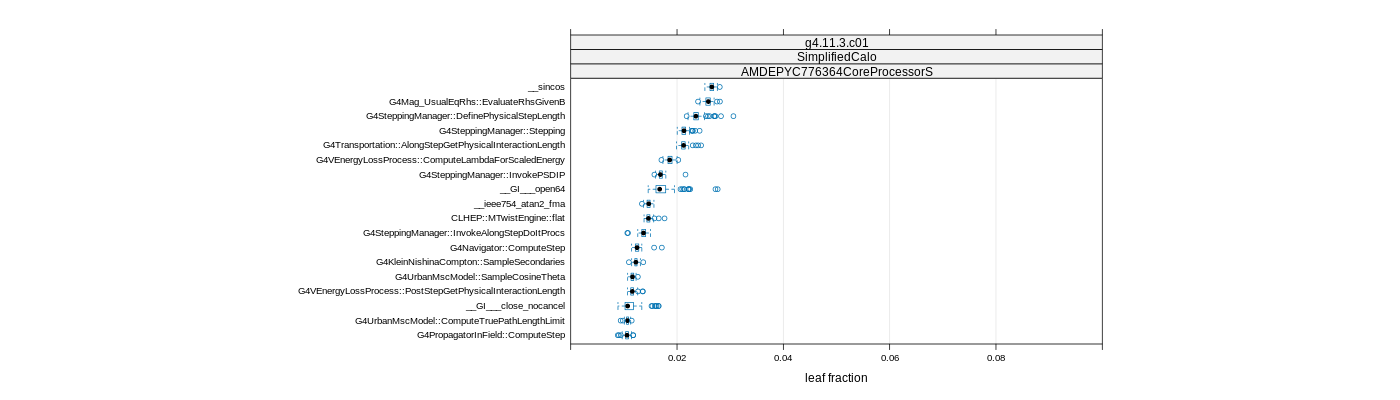 prof_big_functions_frac_plot_01.png