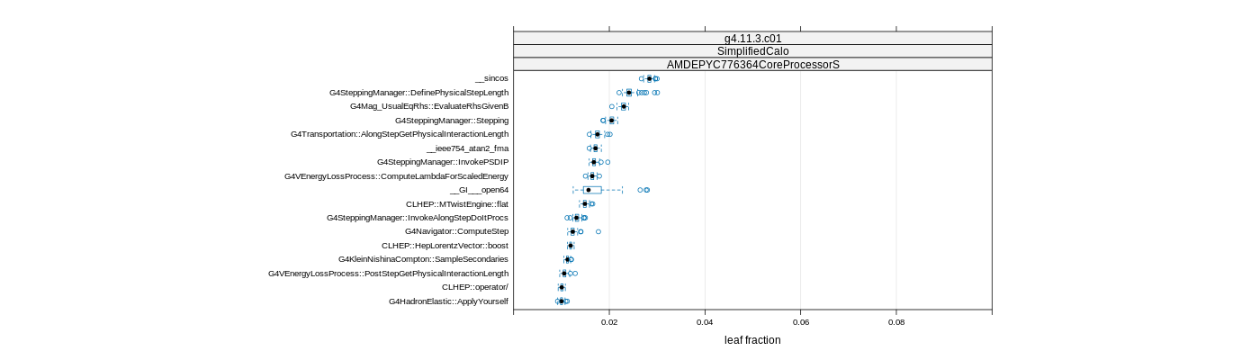 prof_big_functions_frac_plot_01.png