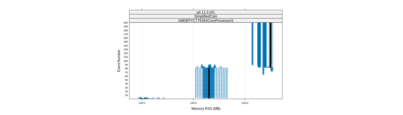 prof_memory_rss_plot.png