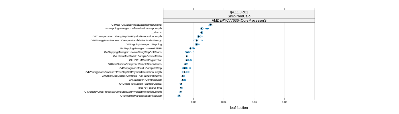 prof_big_functions_frac_plot_01.png