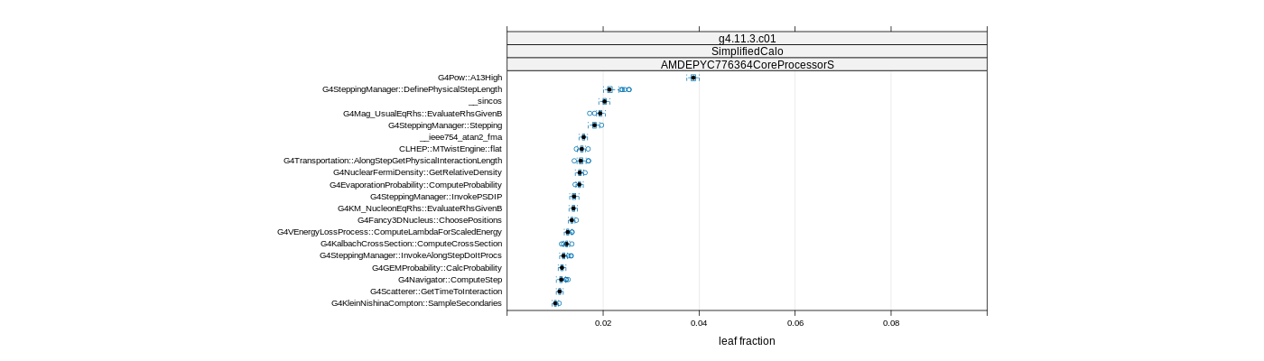 prof_big_functions_frac_plot_01.png