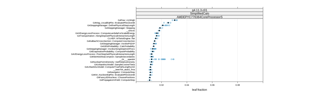 prof_big_functions_frac_plot_01.png