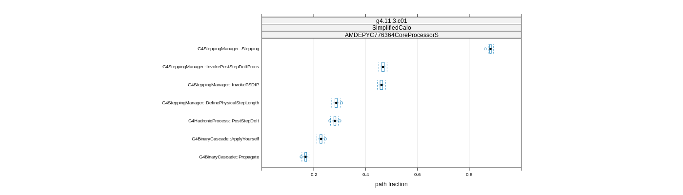 prof_big_paths_frac_plot_15_95.png