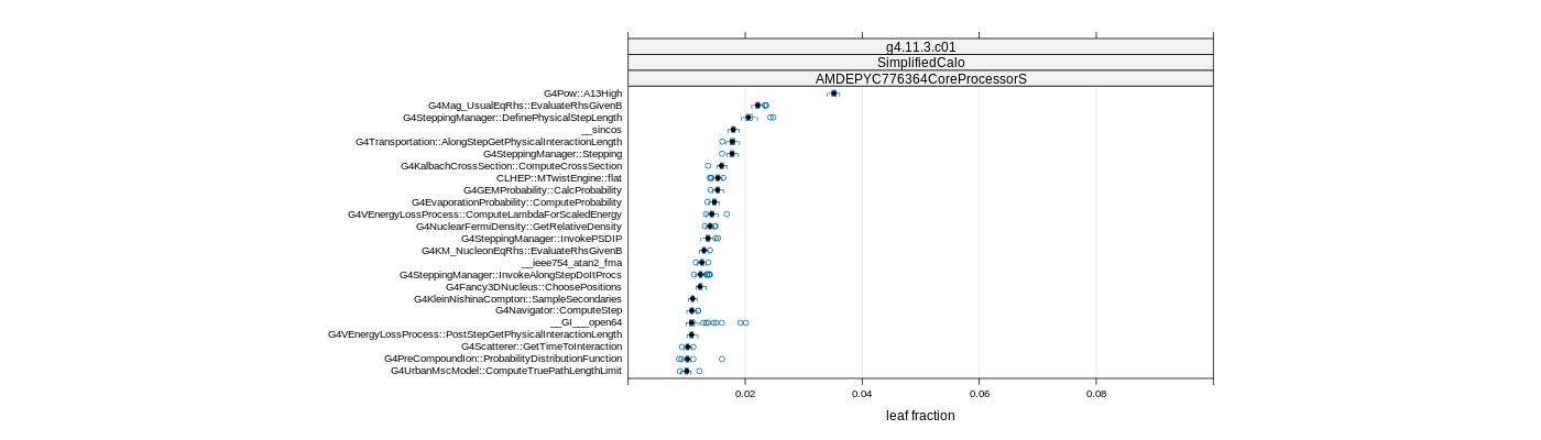 prof_big_functions_frac_plot_01.png