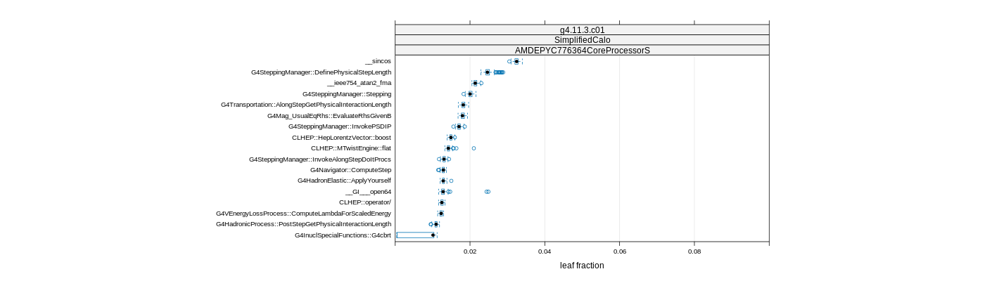 prof_big_functions_frac_plot_01.png