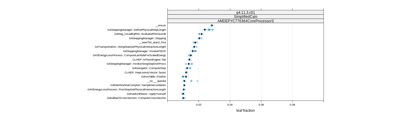 prof_big_functions_frac_plot_01.png