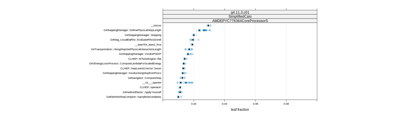 prof_big_functions_frac_plot_01.png