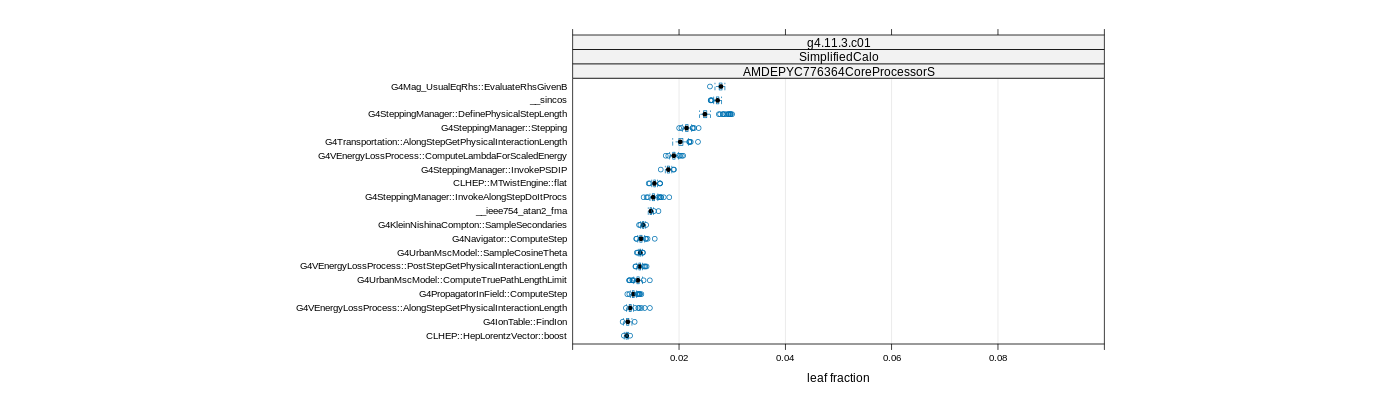 prof_big_functions_frac_plot_01.png