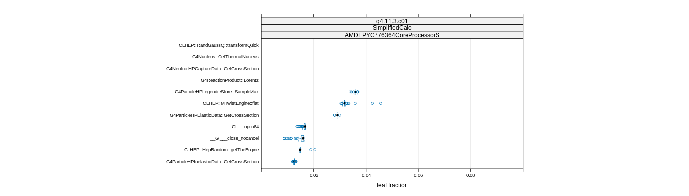 prof_big_functions_frac_plot_01.png