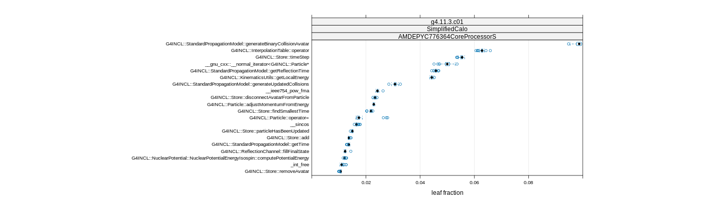 prof_big_functions_frac_plot_01.png