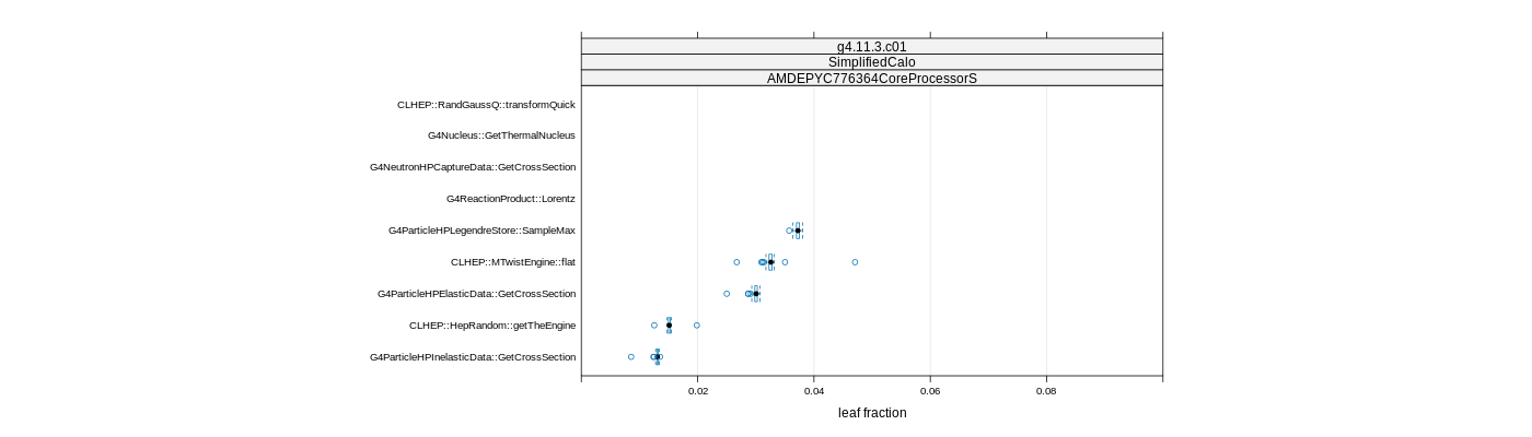 prof_big_functions_frac_plot_01.png