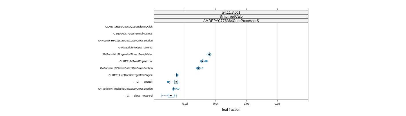 prof_big_functions_frac_plot_01.png