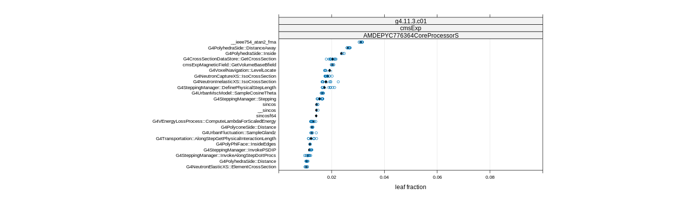 prof_big_functions_frac_plot_01.png