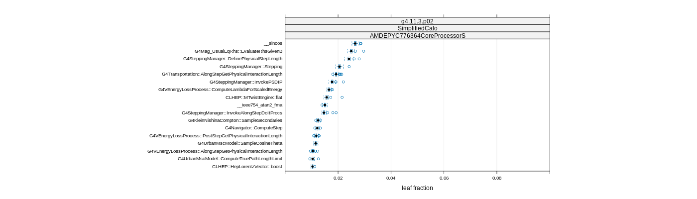 prof_big_functions_frac_plot_01.png