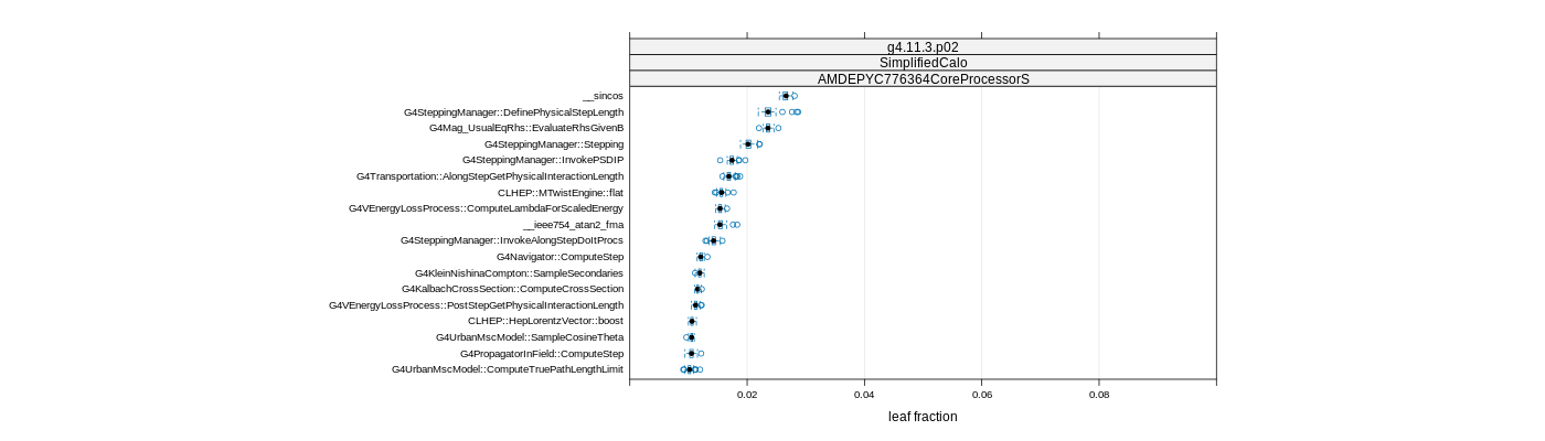 prof_big_functions_frac_plot_01.png