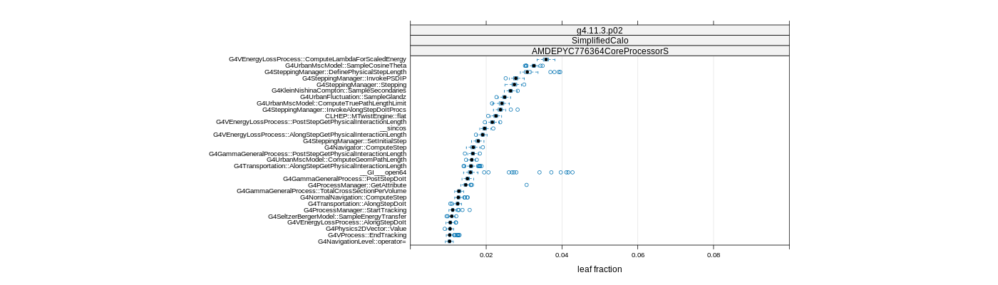 prof_big_functions_frac_plot_01.png