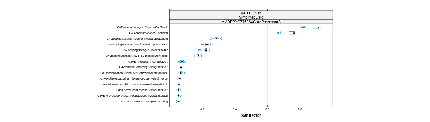prof_big_paths_frac_plot_05_95.png