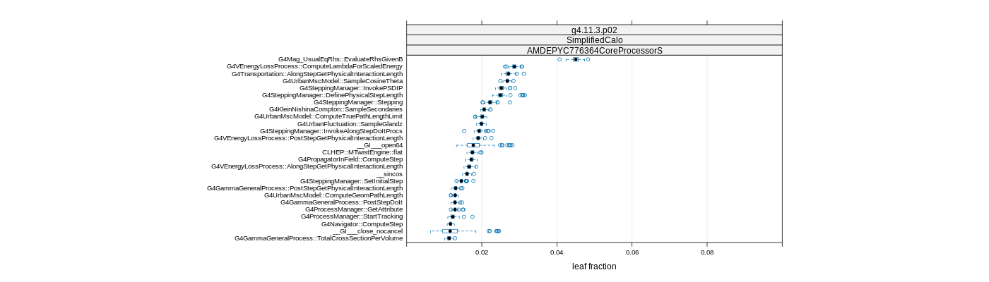 prof_big_functions_frac_plot_01.png
