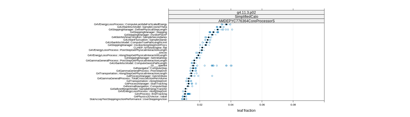 prof_big_functions_frac_plot_01.png