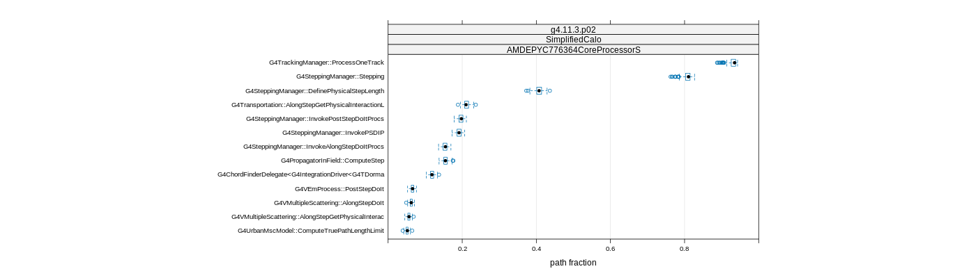 prof_big_paths_frac_plot_05_95.png