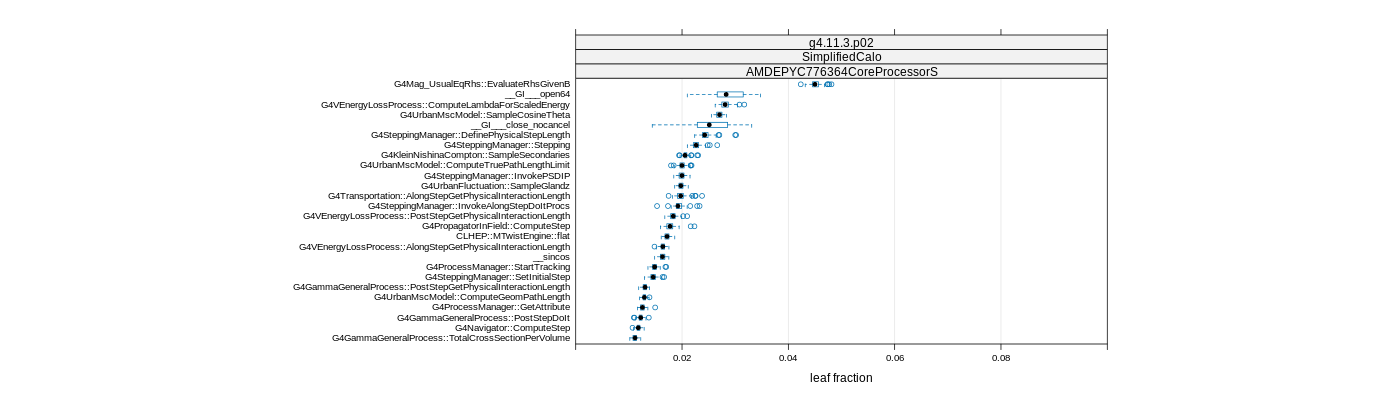 prof_big_functions_frac_plot_01.png