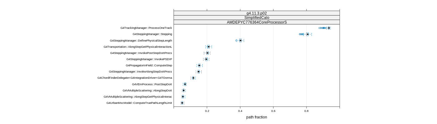 prof_big_paths_frac_plot_05_95.png
