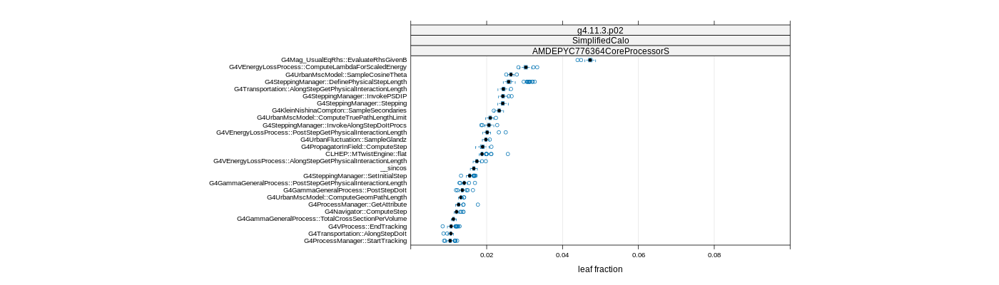 prof_big_functions_frac_plot_01.png