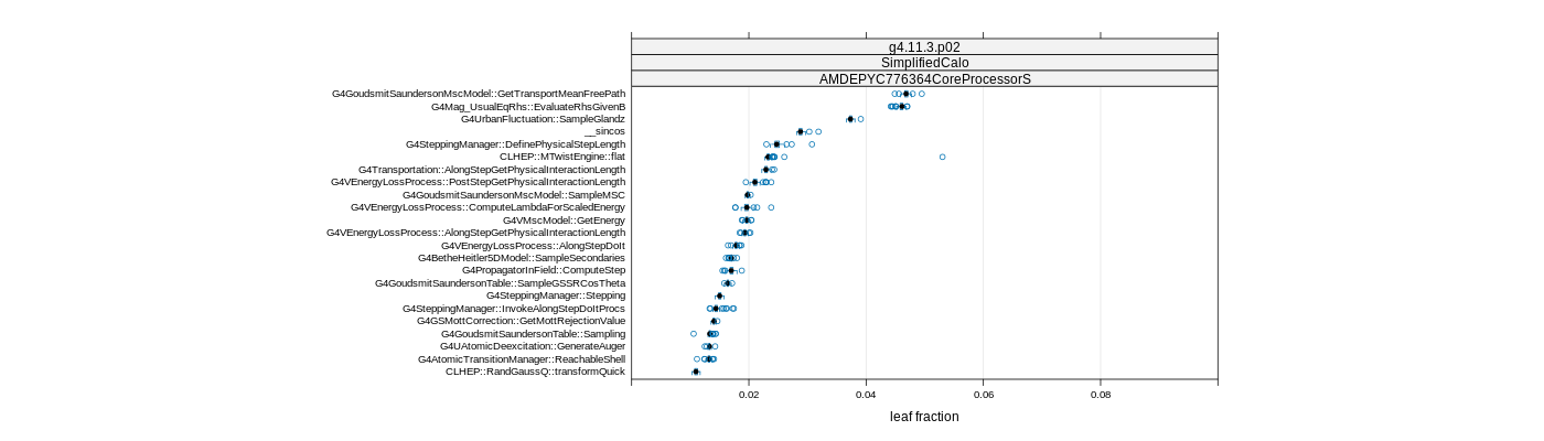 prof_big_functions_frac_plot_01.png