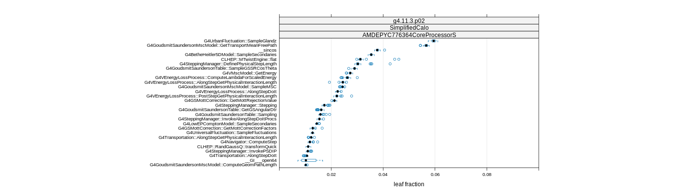 prof_big_functions_frac_plot_01.png