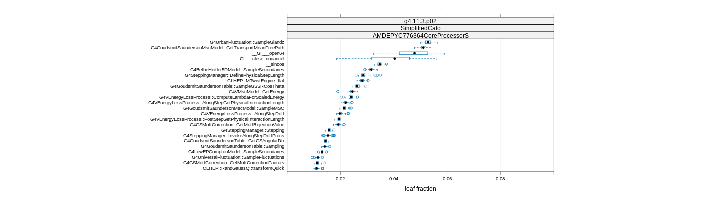 prof_big_functions_frac_plot_01.png
