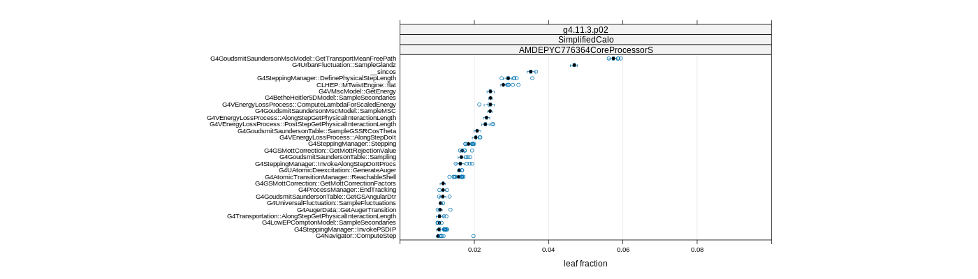 prof_big_functions_frac_plot_01.png