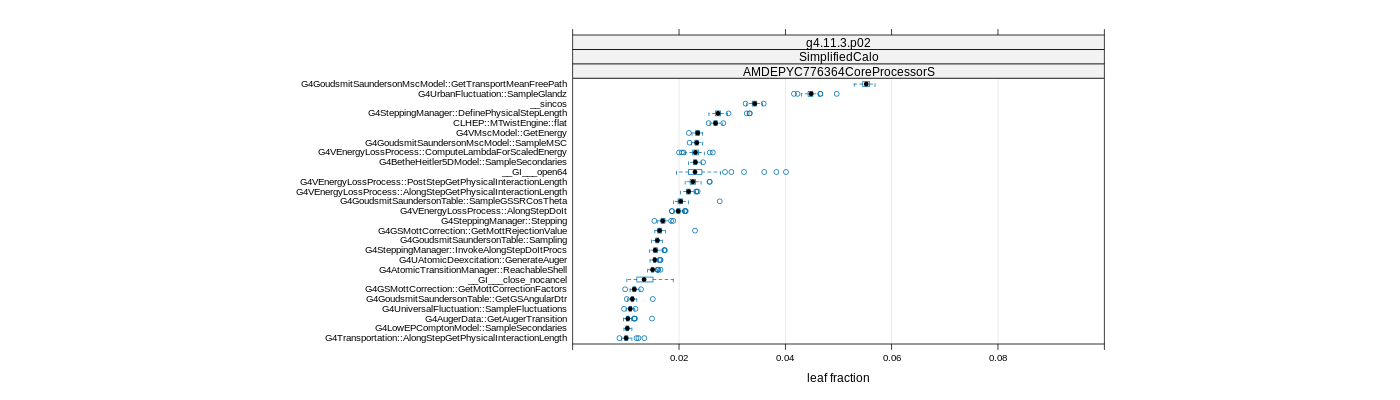 prof_big_functions_frac_plot_01.png