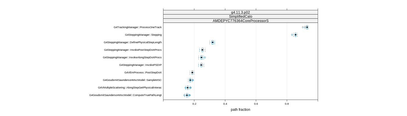 prof_big_paths_frac_plot_15_95.png