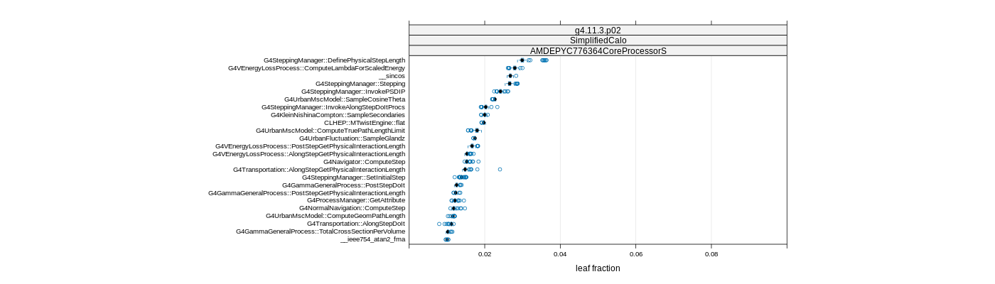 prof_big_functions_frac_plot_01.png