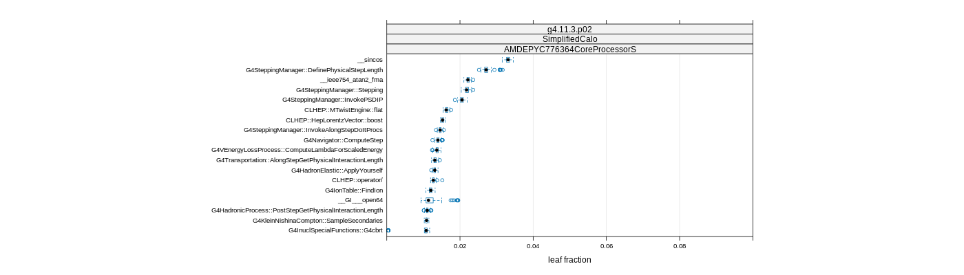 prof_big_functions_frac_plot_01.png