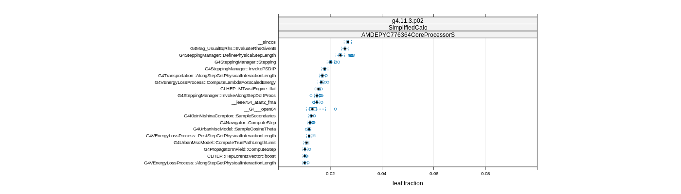 prof_big_functions_frac_plot_01.png