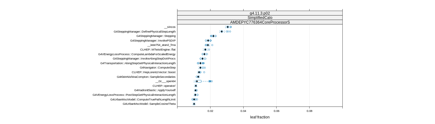 prof_big_functions_frac_plot_01.png