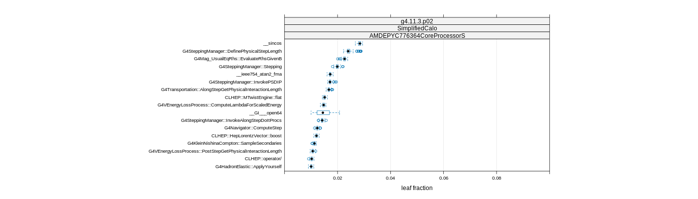 prof_big_functions_frac_plot_01.png