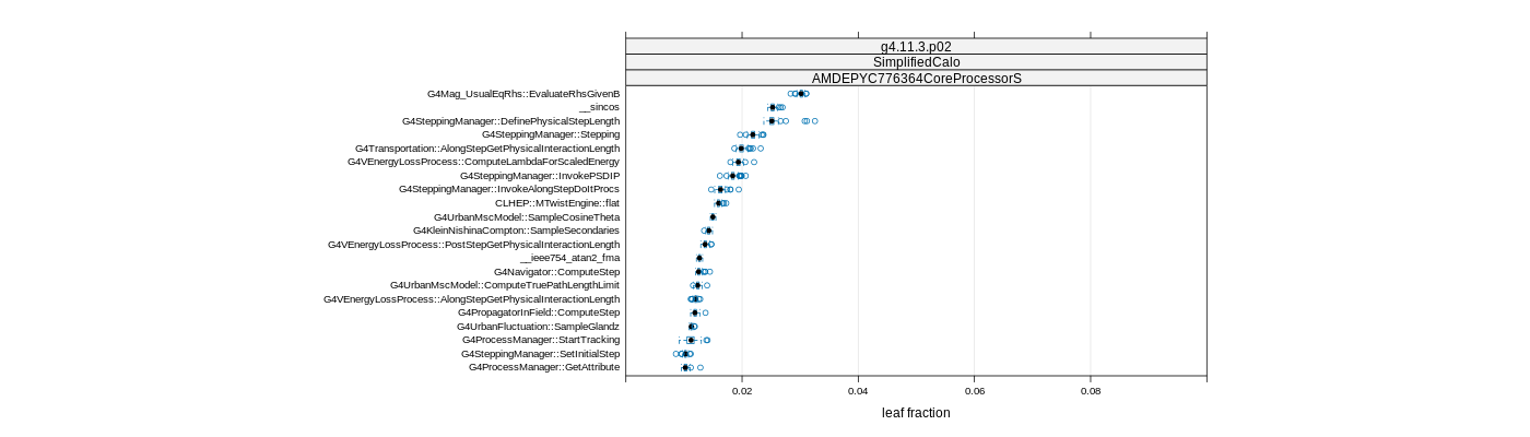 prof_big_functions_frac_plot_01.png