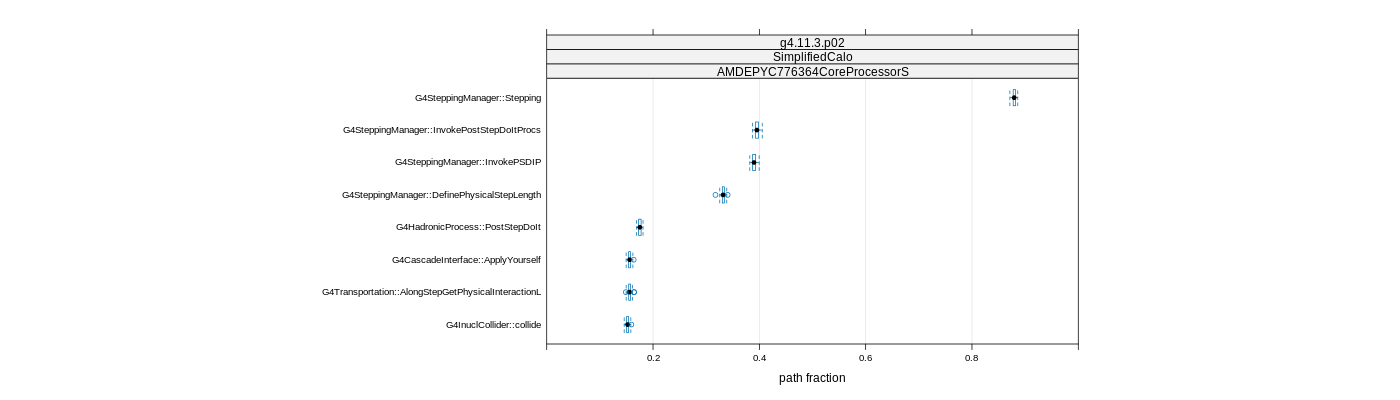 prof_big_paths_frac_plot_15_95.png
