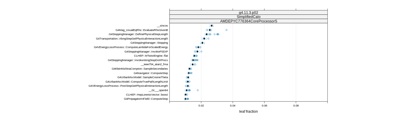 prof_big_functions_frac_plot_01.png