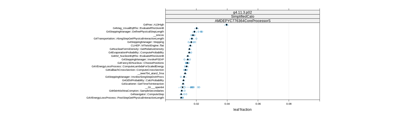 prof_big_functions_frac_plot_01.png