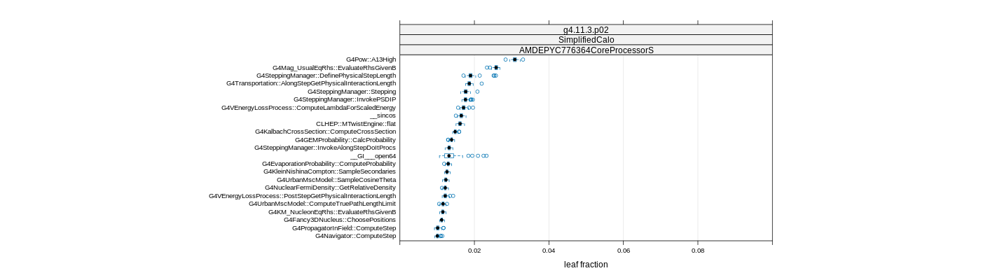 prof_big_functions_frac_plot_01.png