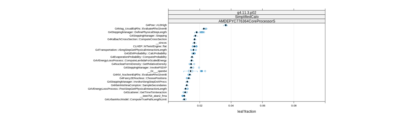 prof_big_functions_frac_plot_01.png